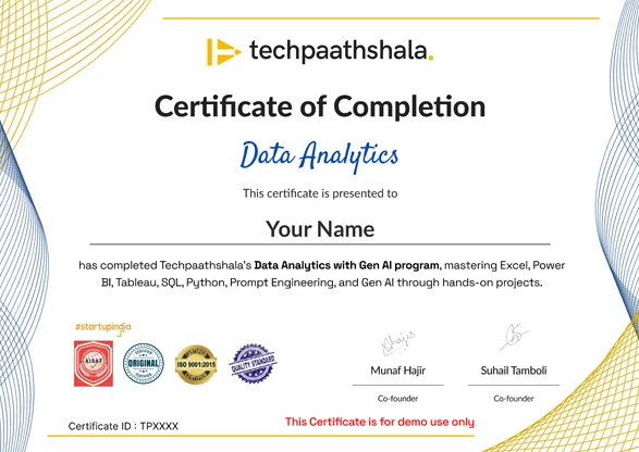 Certificate preview